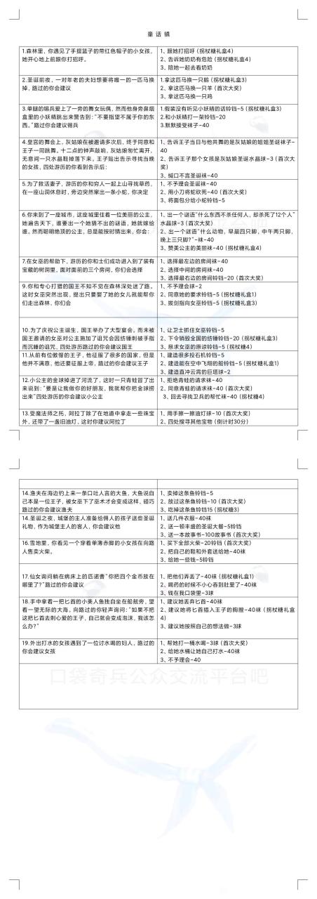 《口袋奇兵》圣诞故事汇活动攻略答案大全分享