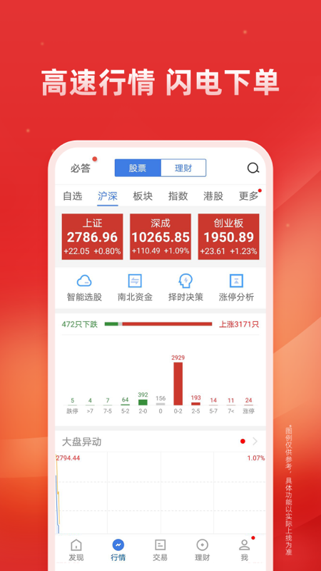 广发证券易淘金app