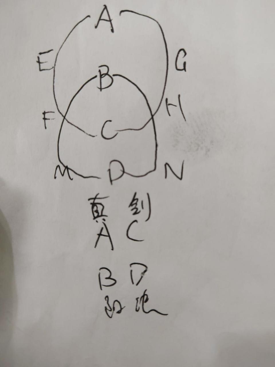 《无名江湖》上元赋机关解谜攻略