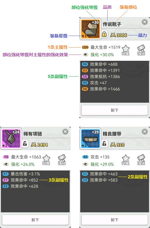 《使魔计划》装备培养技巧分享