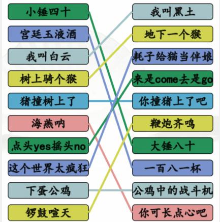 《汉字找茬王》连经典小品连小品金句台词通关攻略