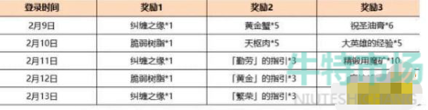 《原神》3.4版本活动内容介绍