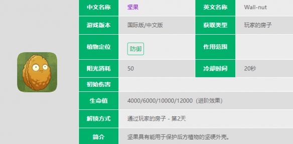 《植物大战僵尸2》坚果介绍