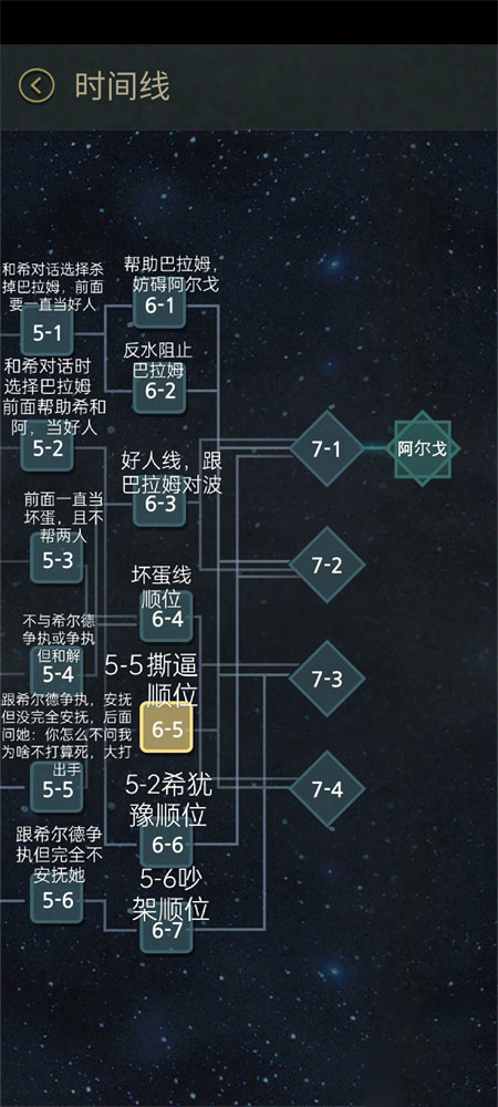 《7天手游》全结局及分支攻略