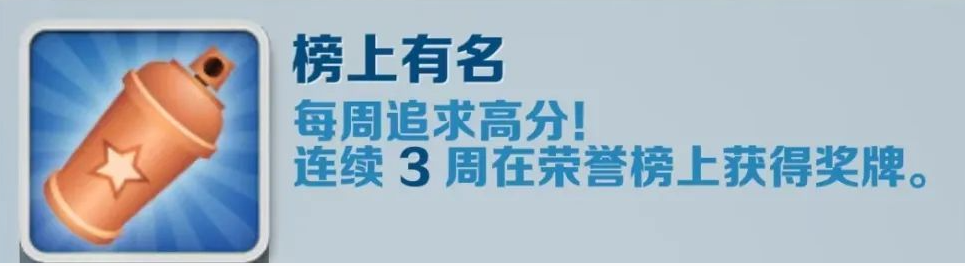 《地铁跑酷》榜上有名成就完成攻略