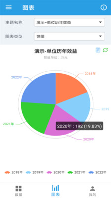 图表生成器免费下载APP图片1