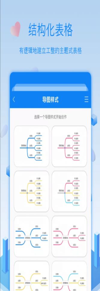 全能逻辑思维导图APP最新版图片1