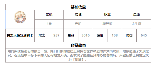 《第七史诗》月光英雄安洁莉卡介绍一览