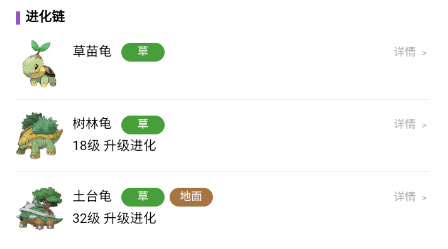 《宝可梦：朱紫》树林龟属性介绍